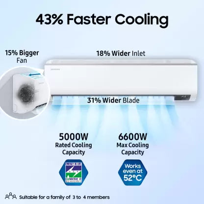 SAMSUNG Convertible 5-in-1 Cooling 2023 Model 1.5 Ton 5 Star Split Inverter AC - White (AR18CYNZABE/AR18CYNZABENNA/AR18CYNZABEXNA, Copper Condenser)