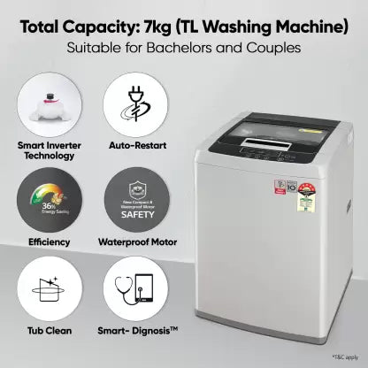 LG 7 kg 5 Star with Smart Inverter Technology, Turbo Drum and Smart Diagnosis Fully Automatic Top Load Washing Machine Silver