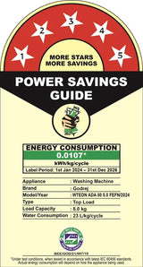 Godrej 8 Kg 5 Star Zero Pressure (0.02 MPa) Technology With Steel Drum Fully-Automatic Top Load Washing Machine (WTEON ADA 80 5.0 FEFN GLGR, Glacial Grey, With Soft Close Lid)