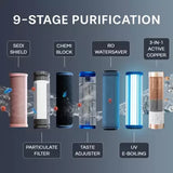 Aquaguard 5.5 L RO + UV + MTDS + SS Water Purifier with Active Copper tech