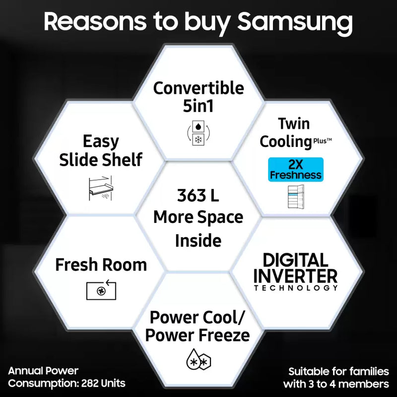 SAMSUNG 363 L Frost Free Double Door 2 Star Refrigerator with Digital Inverter, Convertible 5-in-1 and Display