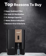 LIVPURE LIV-ALLURA 7 L RO + UV + Copper Water Purifier