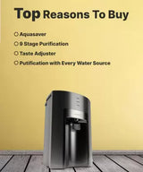 Aquaguard 6 L RO + UV + UF + TA Water Purifier 9-Stage Purification with RO+UV+UF+MC