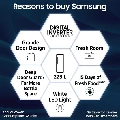 SAMSUNG 223 L Direct Cool Single Door 3 Star Refrigerator with Base Drawer with Digital Inverter (Elegant Inox, RR24C2823S8/NL)