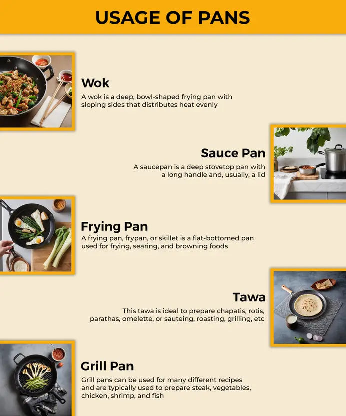 BUTTERFLY RAPID COMBO 7 PIECE SET