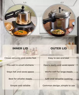 BAJAJ New Shakti 5HD HA Handi With IB 5 L Inner Lid Induction Bottom Pressure Cooker
