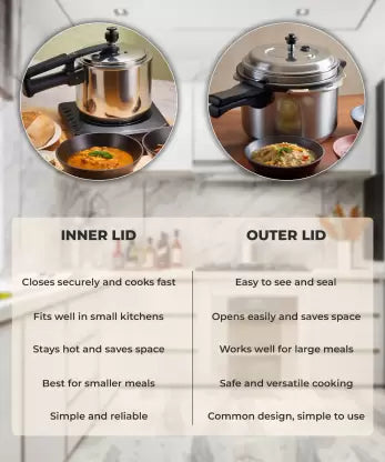 BAJAJ New Shakti 5HD HA Handi With IB 5 L Inner Lid Induction Bottom Pressure Cooker