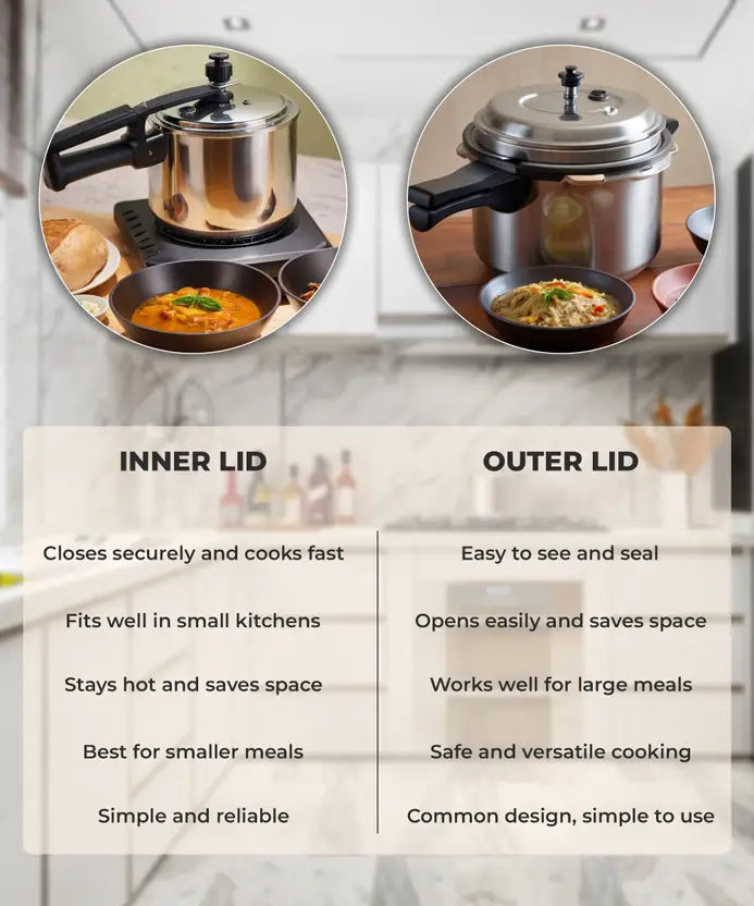 Butterfly Aluminium Pressure Cooker 2 L, 3 L, 5 L Outer Lid Pressure Cooker