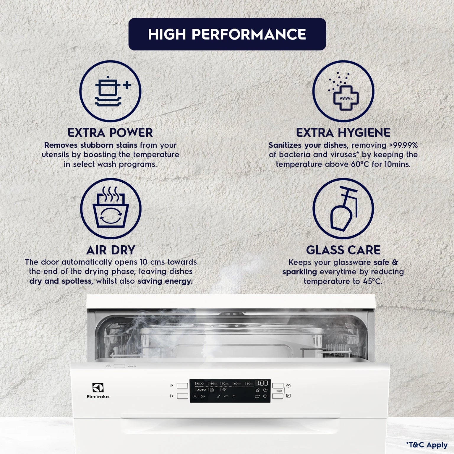 Electrolux 13 Place Settings Dishwasher Machine for Home, Fully Automatic with AirDry, In-Built Heater, White, UltimateCare 300, ESA47220SW