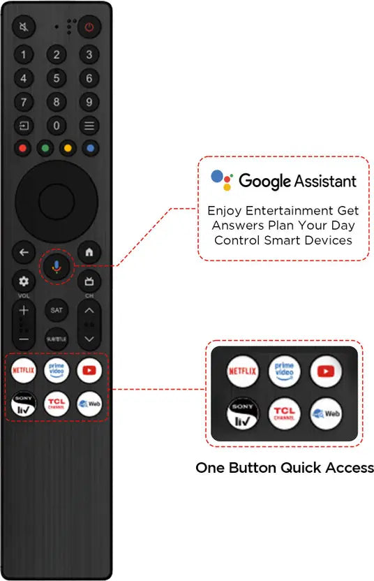 TCL P7K 164 cm (65 inch) QLED Ultra HD (4K) Smart Google TV (65P7K)