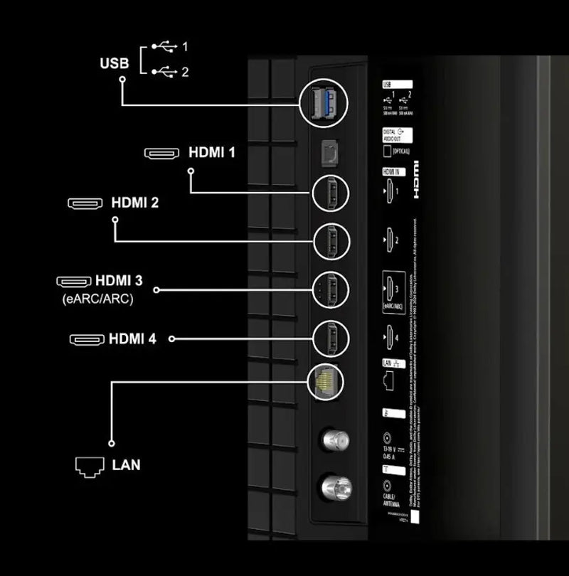 Sony 164 cm (65 inches) BRAVIA 2 4K Ultra HD Smart LED Google TV K-65S25M2 (Black)
