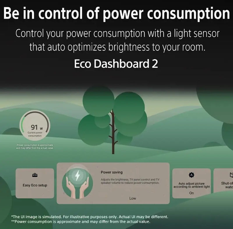 Sony 164 cm (65 inches) BRAVIA 2 4K Ultra HD Smart LED Google TV K-65S25M2 (Black)