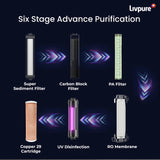 Livpure Stealth Under The Counter Water Purifier, RO+UV 6 Stage Purification Technology, 7L Storage Tank, Sleek And Compact Design
