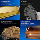 Voltas Adjustable Inverter Split AC, 1.5 Ton, 3 Star - 183V Vertis Zenith Gold