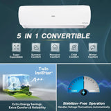 HAIER 1.5 TON 3 STAR SPLIT AC MODEL HU13-5BE-INV