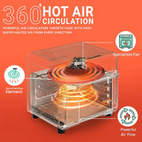 Inalsa Air Fryer Oven 18 L (Aero Smart 18)
