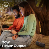 JBL Flip Essential 2, Deep Bass, 10Hrs Playtime, IPX7 Waterproof, Portable 20 W Bluetooth Speaker (Black, Mono Channel)