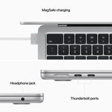 Apple MacBook AIR Apple M2 - (8 GB/256 GB SSD/Mac OS Monterey) MLXY3HN/A  (13.6 Inch, Silver, 1.24 Kg)