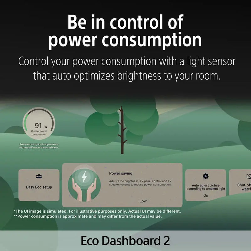 Sony 139 cm (55 inches) BRAVIA 2 4K Ultra HD Smart LED Google TV K-55S25BM2 (Black)