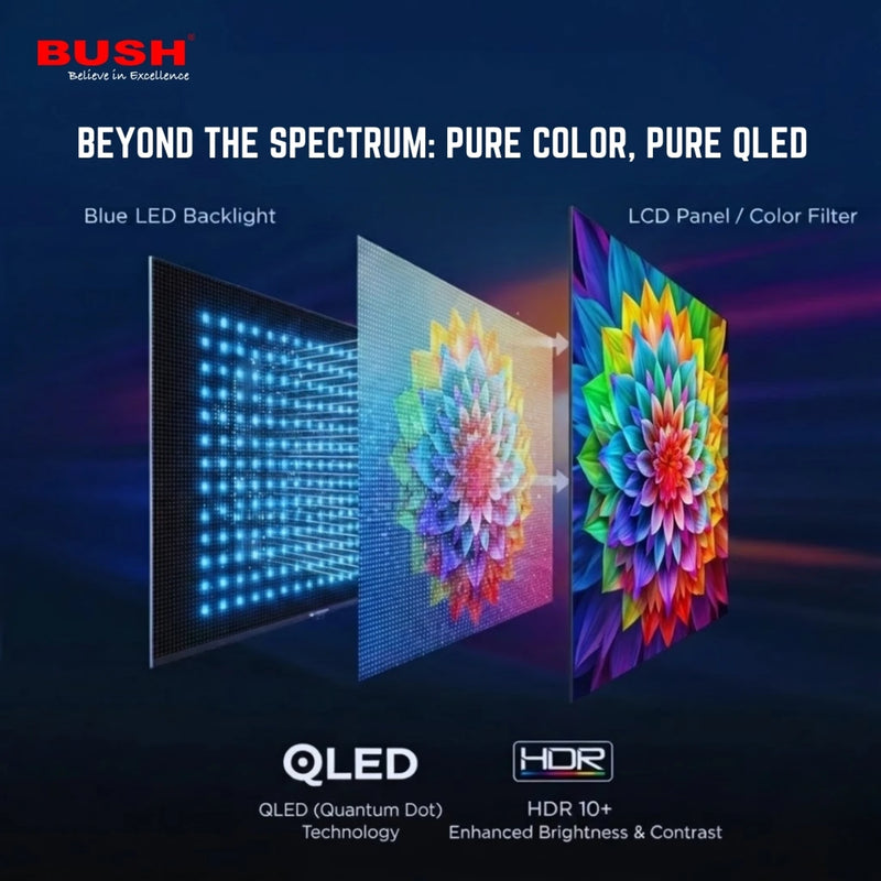 Bush 32 Inch QLED Smart Android TV | Bezel-Less, Dolby Audio (2025 ...