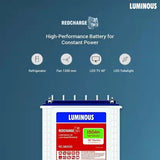 LUMINOUS Red Charge RC 18000 Tall Long Backup Tubular Inverter Battery