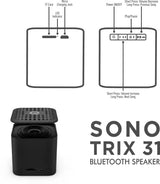 QUANTUM Sonotrix 31 3 Bluetooth Speaker, Water proof (Black) 3 W Bluetooth Speaker (Black, Stereo Channel)