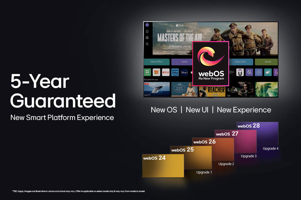 LG UT80 165.1 cm (65 inch) 4K Ultra HD LED OS TV with Filmmaker Mod