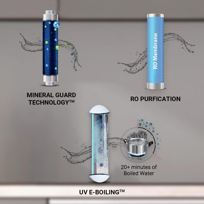 Aquaguard Infinia 8.5 L RO + UV + TA Water Purifier