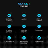 HONOR Band 6 Smartwatch with AMOLED 1.47'' Display,14 Days Battery, SpO2, 24/7 Heart Rate, Stress & Sleep Monitor, Personalized Watch Faces, Workout A