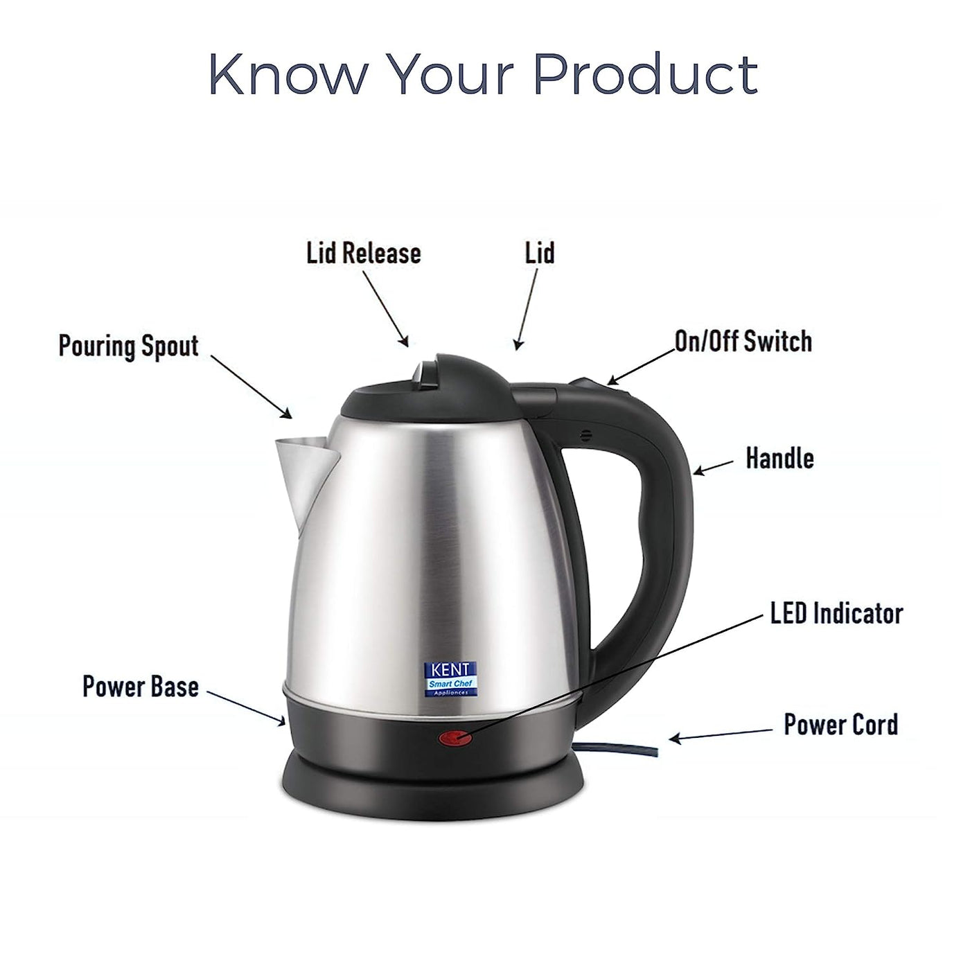 Fashion kent electric kettle ss